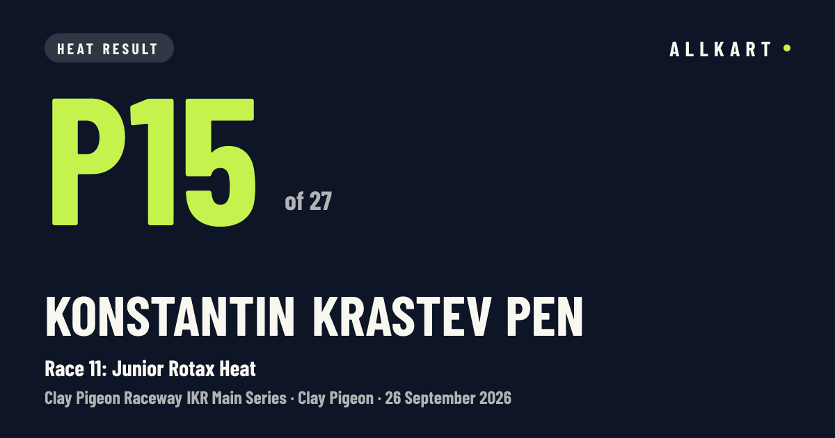 Konstantin Krastev pen: P15 of 27 in Race 11: Junior Rotax Heat at Clay Pigeon