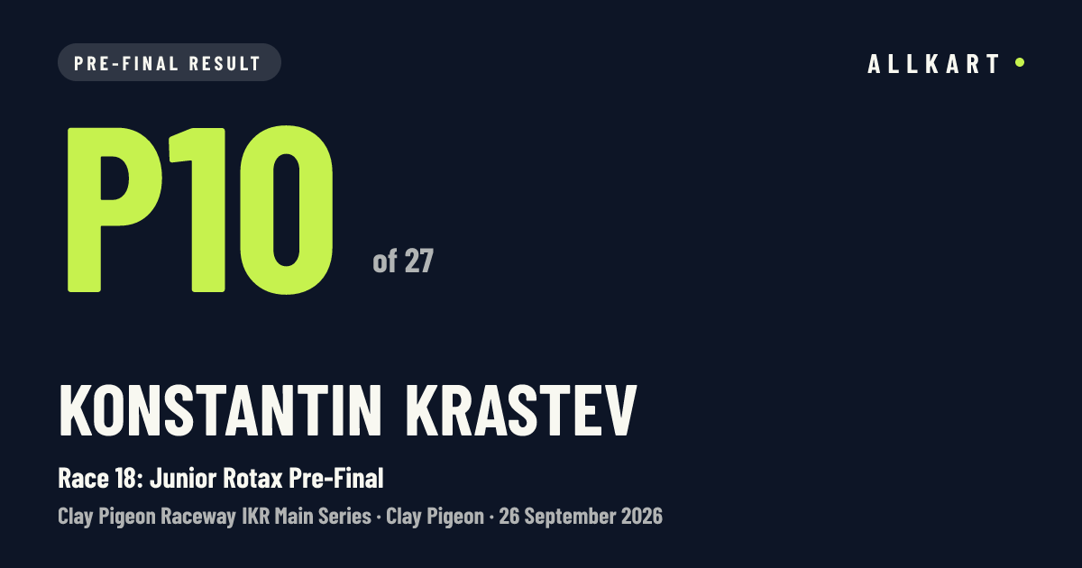 Konstantin Krastev: P10 of 27 in Race 18: Junior Rotax Pre-Final at Clay Pigeon
