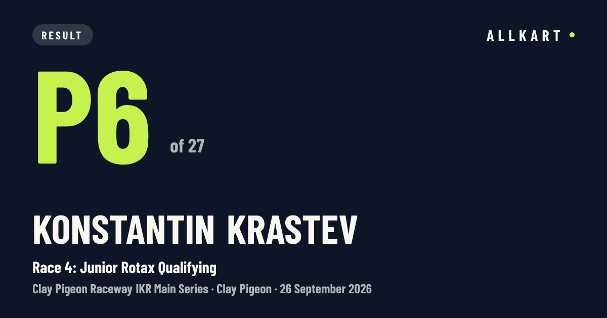 Konstantin Krastev: P6 of 27 in Race 4: Junior Rotax Qualifying at Clay Pigeon