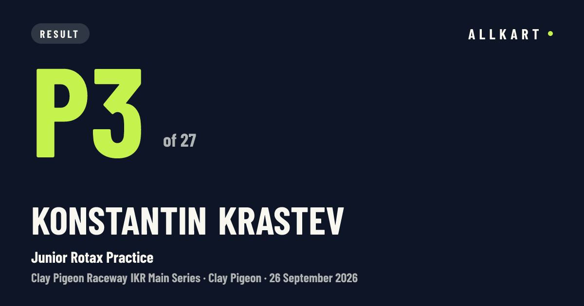 Konstantin Krastev: P3 of 27 in Junior Rotax Practice at Clay Pigeon