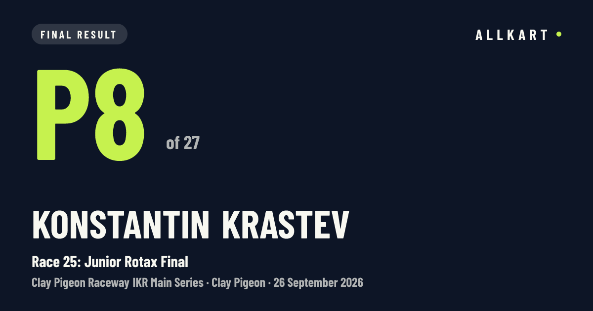 Konstantin Krastev: P8 of 27 in Race 25: Junior Rotax Final at Clay Pigeon