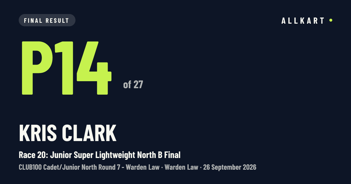 Kris Clark: P14 of 27 in Race 20: Junior Super Lightweight North B Final at Warden Law