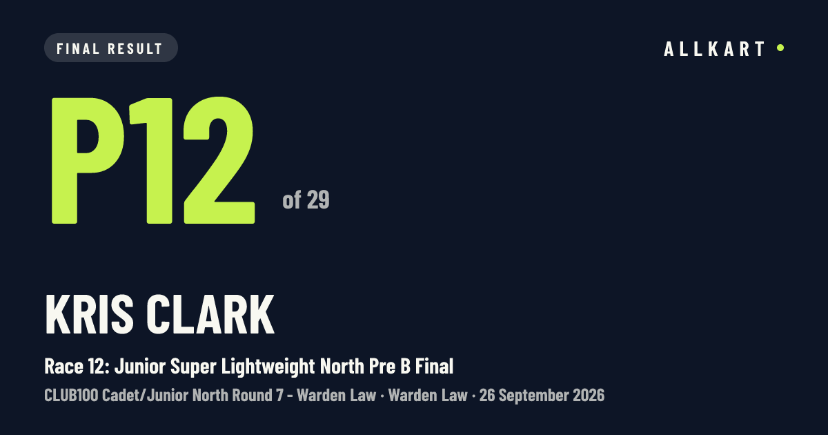Kris Clark: P12 of 29 in Race 12: Junior Super Lightweight North Pre B Final at Warden Law