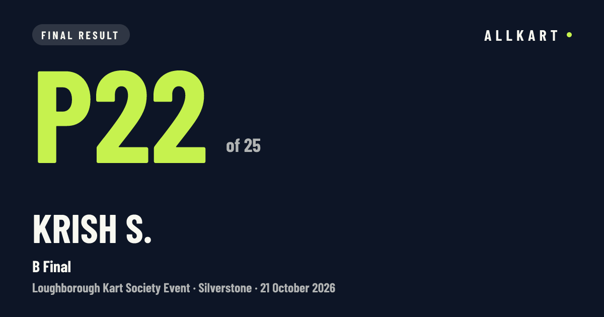 Krish S.: P22 of 25 in B Final at Silverstone