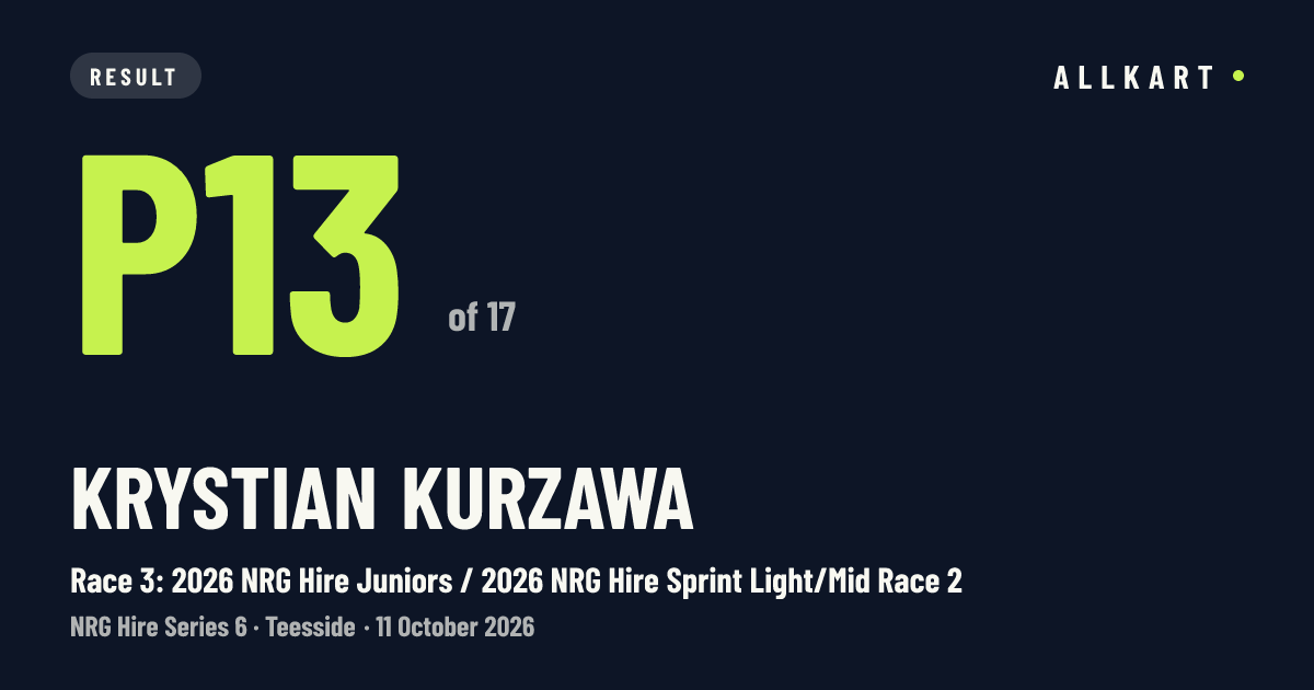 Krystian Kurzawa: P13 of 17 in Race 3: 2026 NRG Hire Juniors / 2026 NRG Hire Sprint Light/Mid Race 2 at Teesside