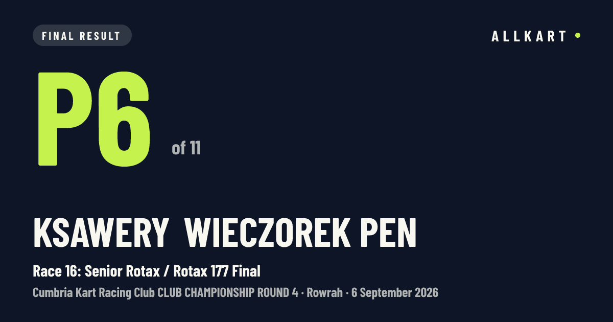 Ksawery Wieczorek pen: P6 of 11 in Race 16: Senior Rotax / Rotax 177 Final at Rowrah