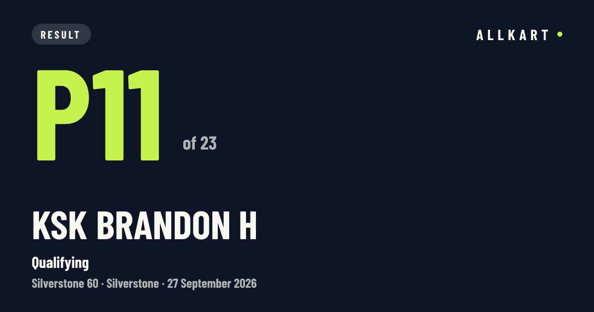 Ksk Brandon H: P11 of 23 in Qualifying at Silverstone