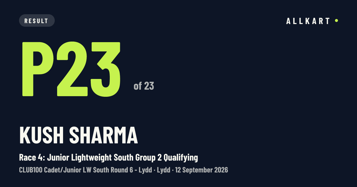 Kush Sharma: P23 of 23 in Race 4: Junior Lightweight South Group 2 Qualifying at Lydd