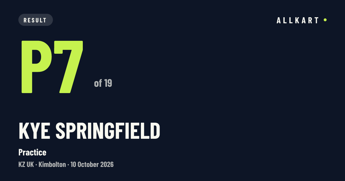 Kye SPRINGFIELD: P7 of 19 in Practice at Kimbolton