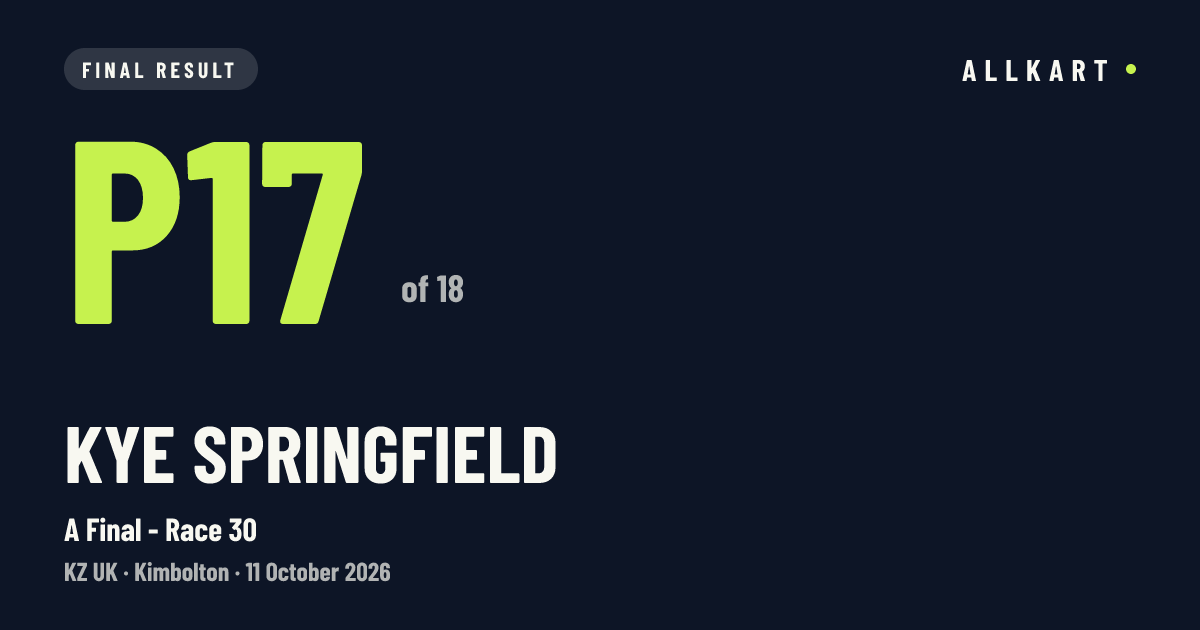 Kye SPRINGFIELD: P17 of 18 in A Final - Race 30 at Kimbolton