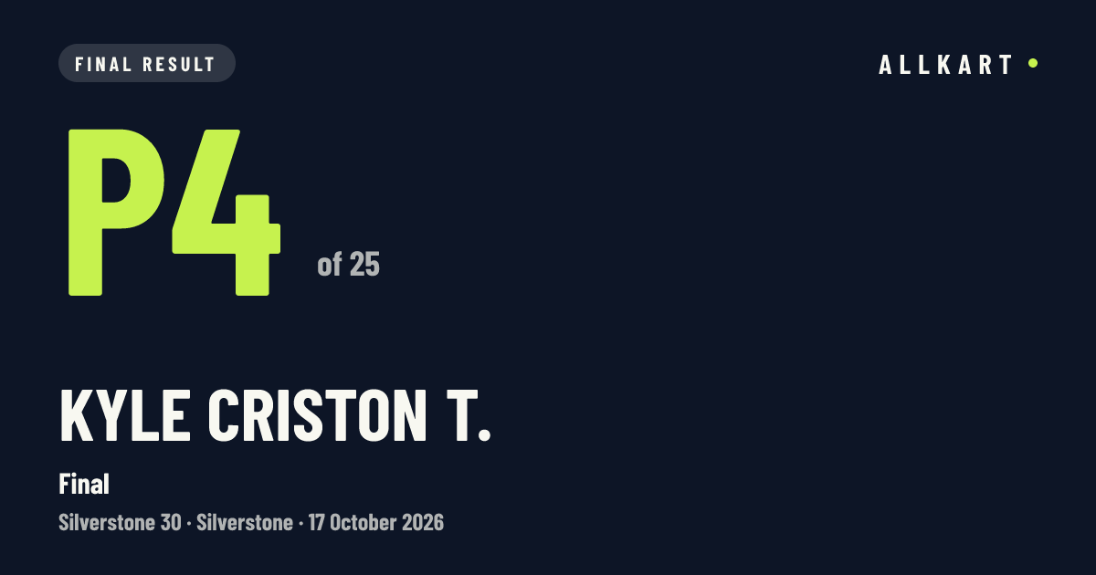 Kyle Criston T.: P4 of 25 in Final at Silverstone