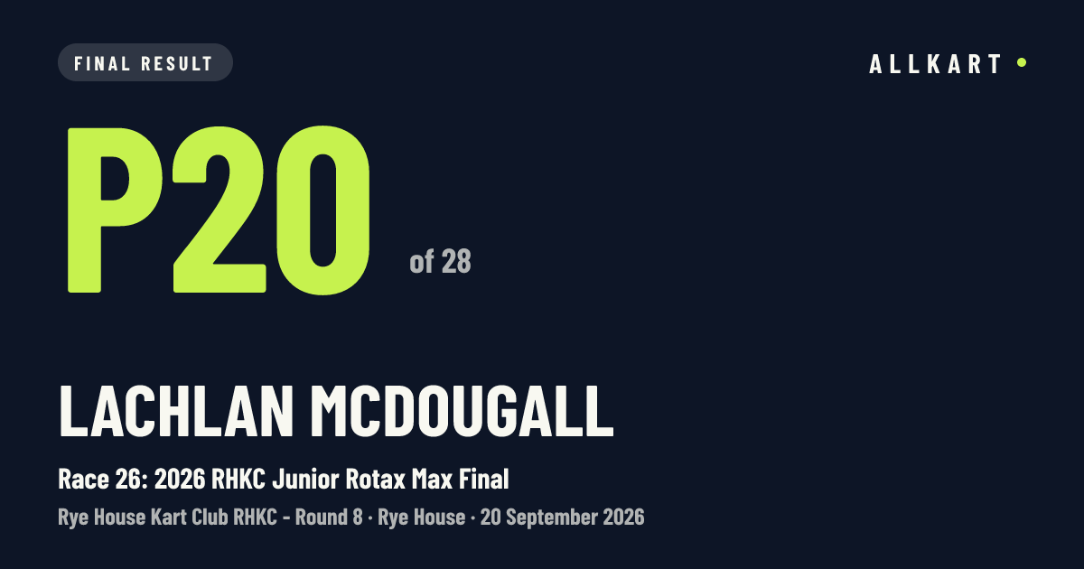 Lachlan McDougall: P20 of 28 in Race 26: 2026 RHKC Junior Rotax Max Final at Rye House