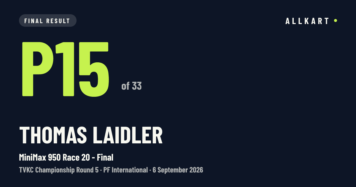 Thomas Laidler: P15 of 33 in MiniMax 950 Race 20 - Final at PF International