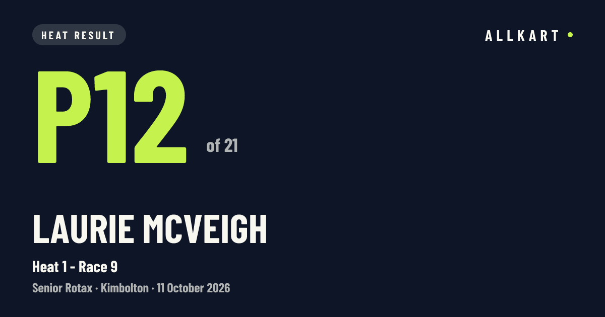 Laurie McVeigh: P12 of 21 in Heat 1 - Race 9 at Kimbolton