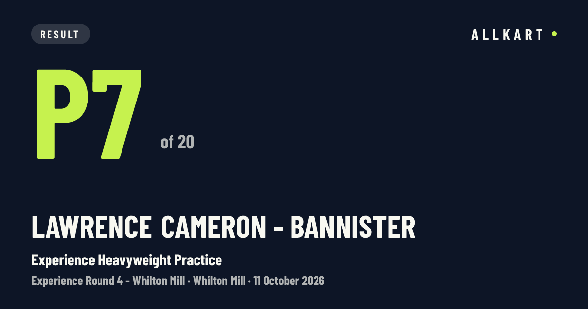 Lawrence Cameron - bannister: P7 of 20 in Experience Heavyweight Practice at Whilton Mill