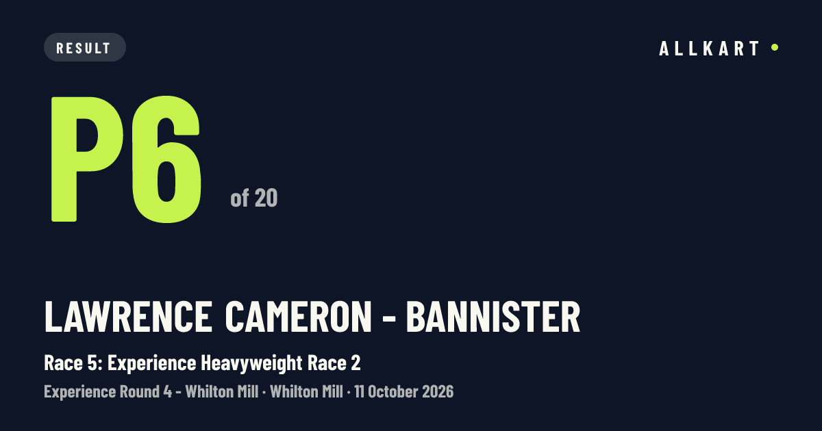 Lawrence Cameron - bannister: P6 of 20 in Race 5: Experience Heavyweight Race 2 at Whilton Mill