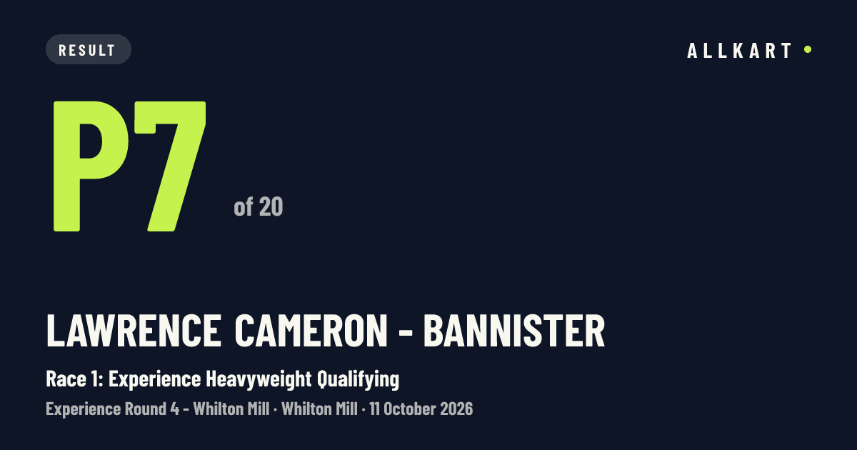 Lawrence Cameron - bannister: P7 of 20 in Race 1: Experience Heavyweight Qualifying at Whilton Mill