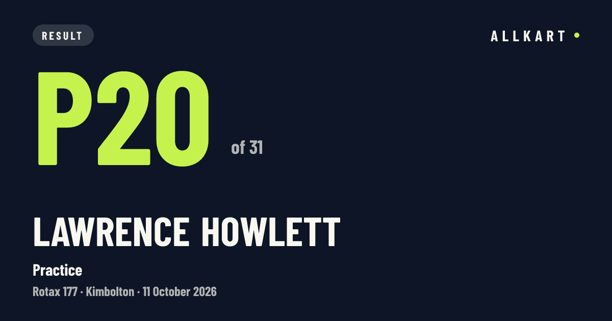 Lawrence HOWLETT: P20 of 31 in Practice at Kimbolton