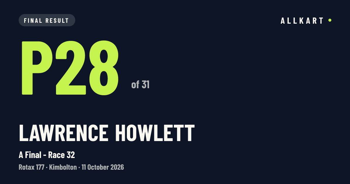 Lawrence HOWLETT: P28 of 31 in A Final - Race 32 at Kimbolton