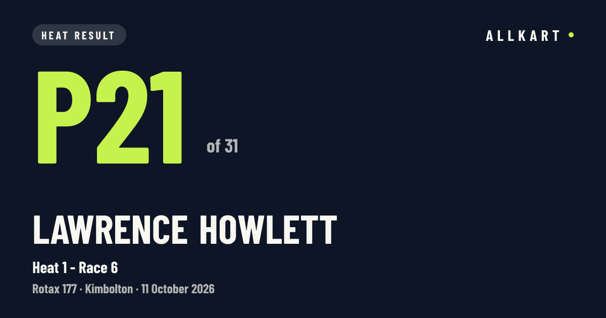 Lawrence HOWLETT: P21 of 31 in Heat 1 - Race 6 at Kimbolton