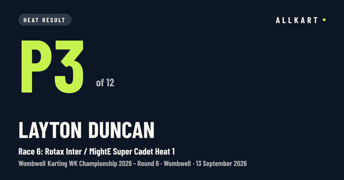 Layton Duncan: P3 of 12 in Race 6: Rotax Inter / MightE Super Cadet Heat 1 at Wombwell