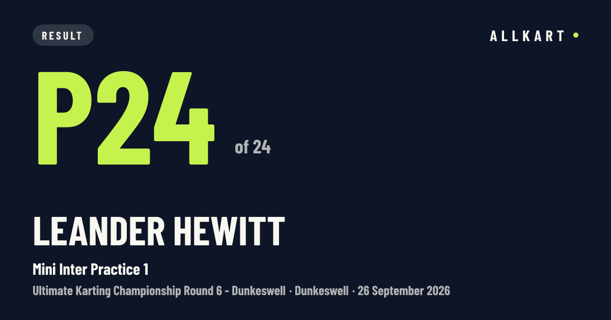 Leander HEWITT: P24 of 24 in Mini Inter Practice 1 at Dunkeswell