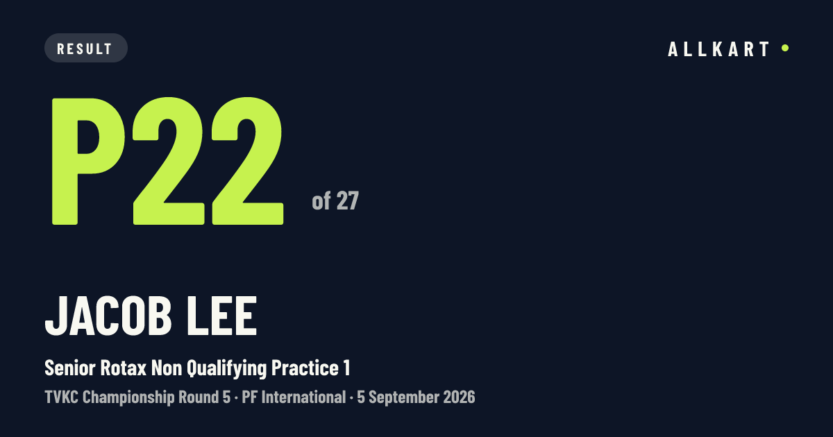 Jacob Lee: P22 of 27 in Senior Rotax Non Qualifying Practice 1 at PF International
