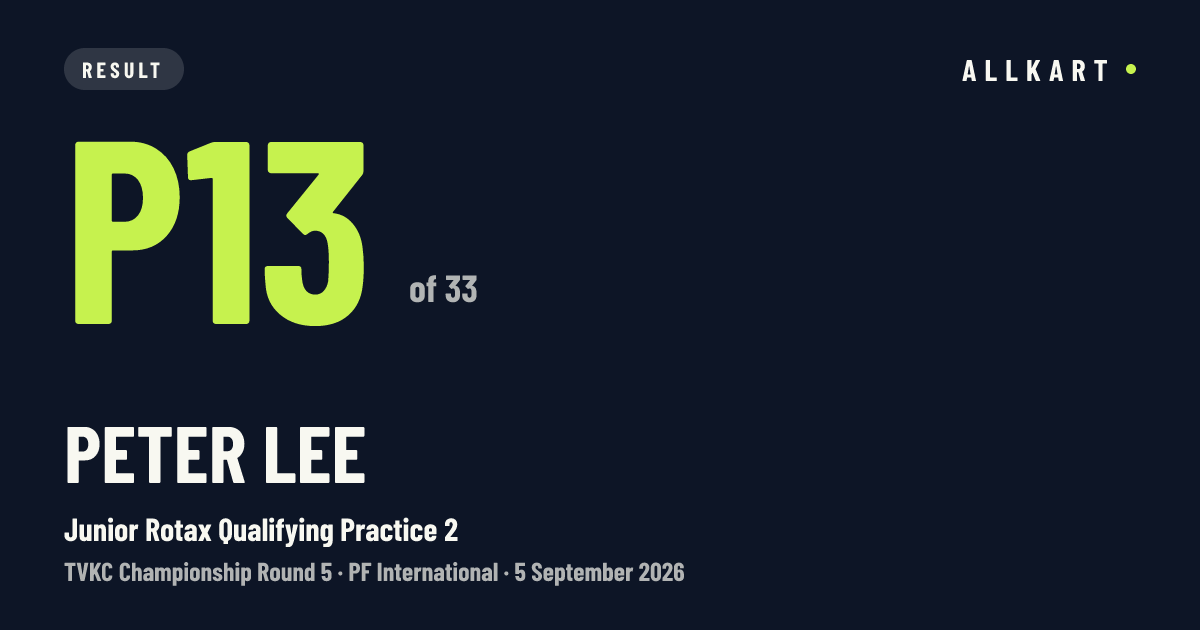 Peter Lee: P13 of 33 in Junior Rotax Qualifying Practice 2 at PF International