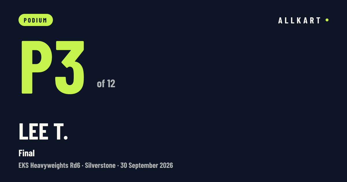 Lee T.: P3 of 12 in Final at Silverstone