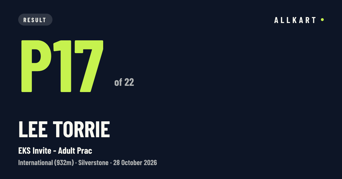 Lee Torrie: P17 of 22 in EKS Invite - Adult Prac at Silverstone