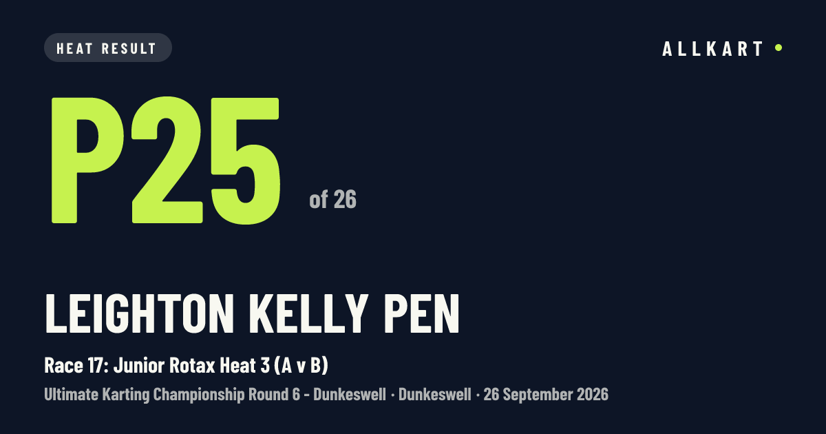 Leighton Kelly pen: P25 of 26 in Race 17: Junior Rotax Heat 3 (A v B) at Dunkeswell