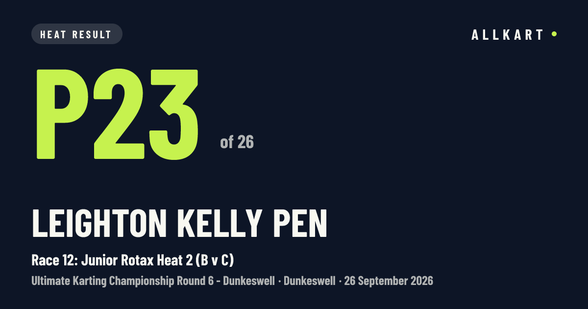 Leighton Kelly pen: P23 of 26 in Race 12: Junior Rotax Heat 2 (B v C) at Dunkeswell