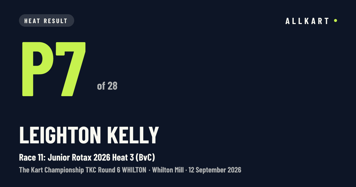 Leighton Kelly: P7 of 28 in Race 11: Junior Rotax 2026 Heat 3 (BvC) at Whilton Mill