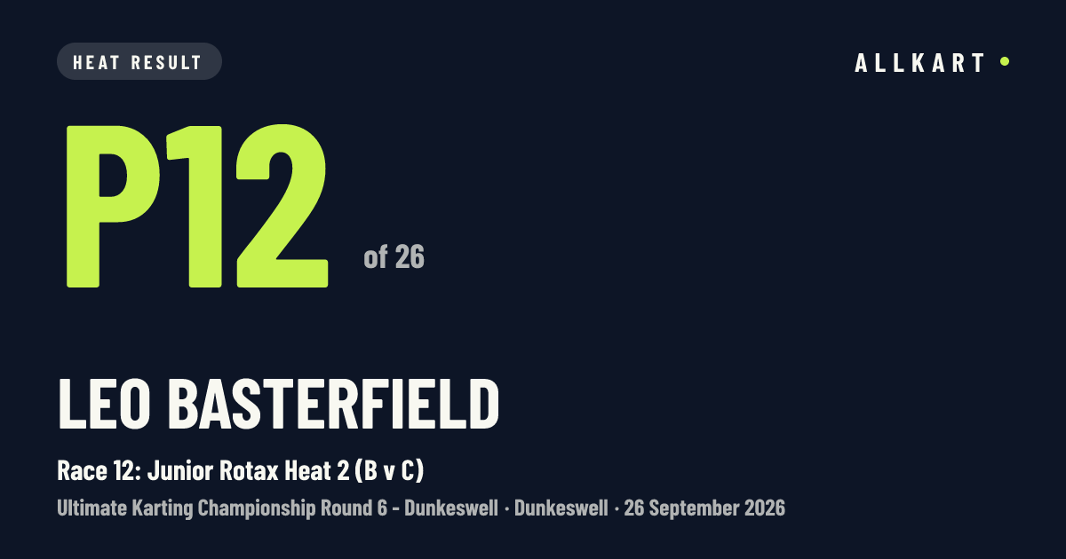 Leo BASTERFIELD: P12 of 26 in Race 12: Junior Rotax Heat 2 (B v C) at Dunkeswell