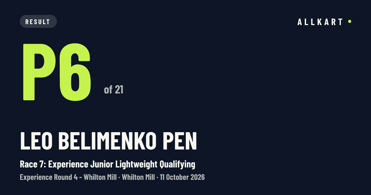 Leo Belimenko pen: P6 of 21 in Race 7: Experience Junior Lightweight Qualifying at Whilton Mill