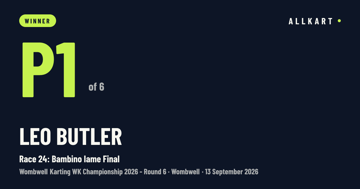 Leo Butler: P1 of 6 in Race 24: Bambino Iame Final at Wombwell