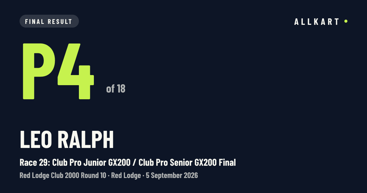Leo Ralph: P4 of 18 in Race 29: Club Pro Junior GX200 / Club Pro Senior GX200 Final at Red Lodge