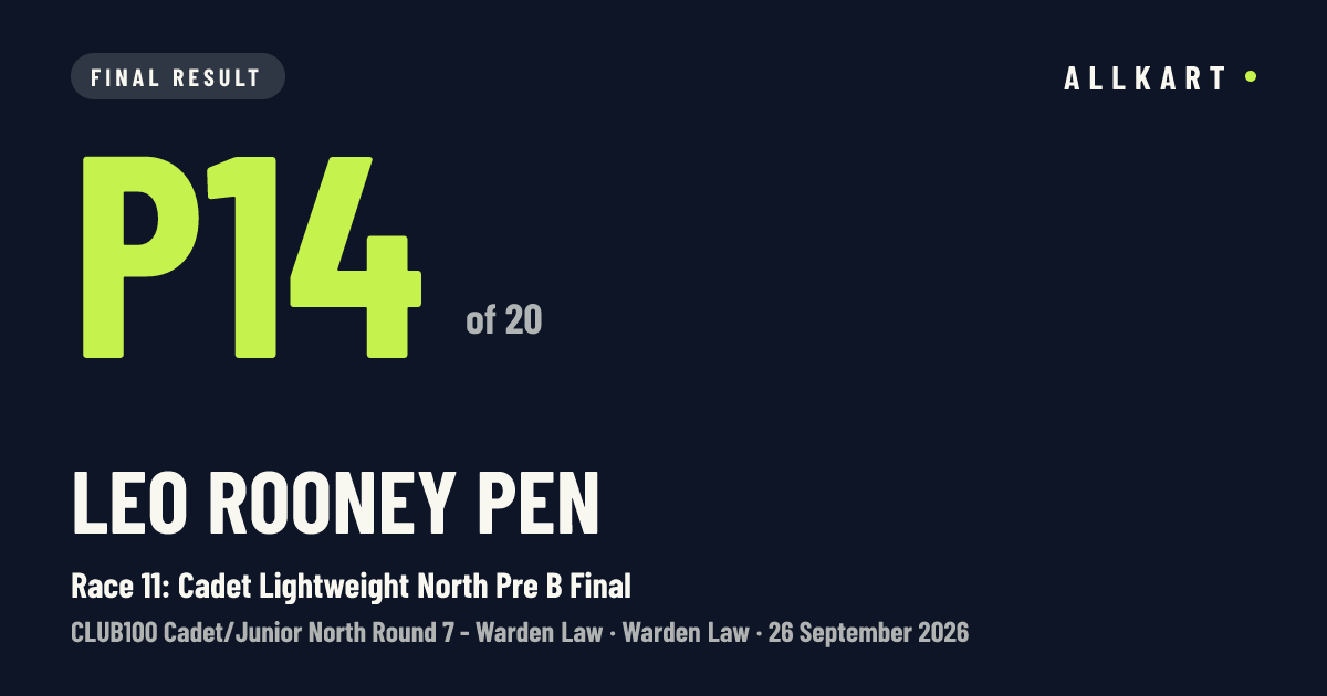 Leo Rooney pen: P14 of 20 in Race 11: Cadet Lightweight North Pre B Final at Warden Law