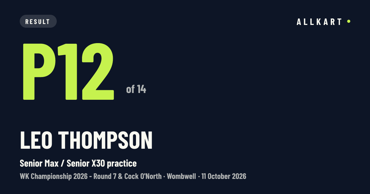 Leo Thompson: P12 of 14 in Senior Max / Senior X30 practice at Wombwell