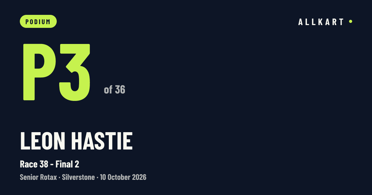 Leon HASTIE: P3 of 36 in Race 38 - Final 2 at Silverstone