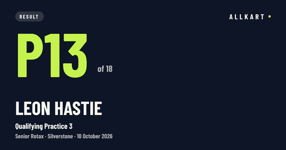 Leon HASTIE: P13 of 18 in Qualifying Practice 3 at Silverstone