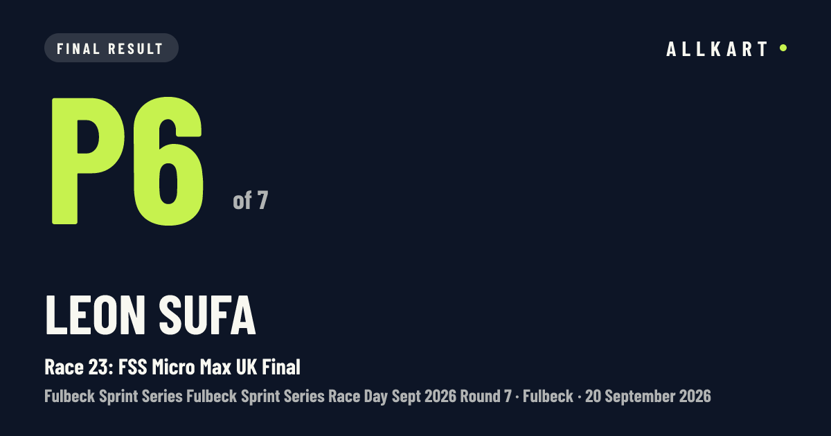 Leon Sufa: P6 of 7 in Race 23: FSS Micro Max UK Final at Fulbeck