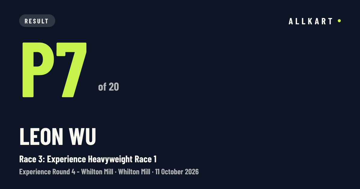 Leon Wu: P7 of 20 in Race 3: Experience Heavyweight Race 1 at Whilton Mill