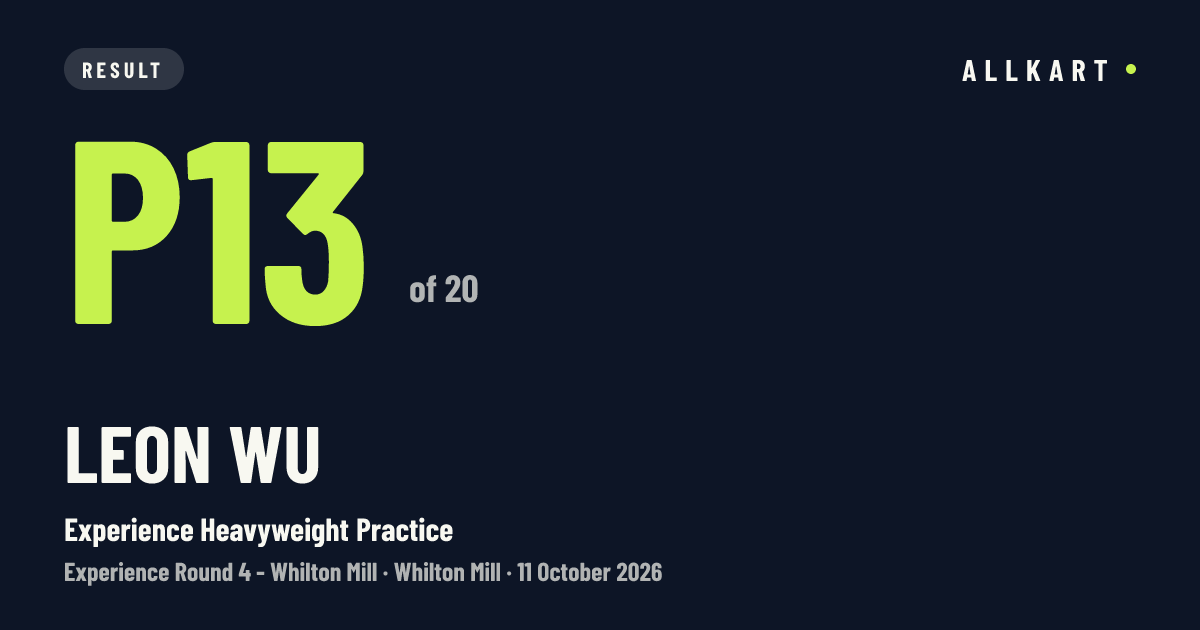 Leon Wu: P13 of 20 in Experience Heavyweight Practice at Whilton Mill