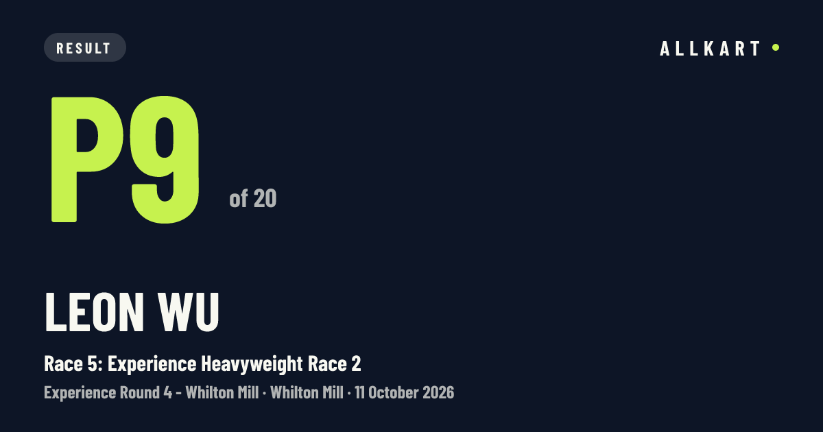 Leon Wu: P9 of 20 in Race 5: Experience Heavyweight Race 2 at Whilton Mill