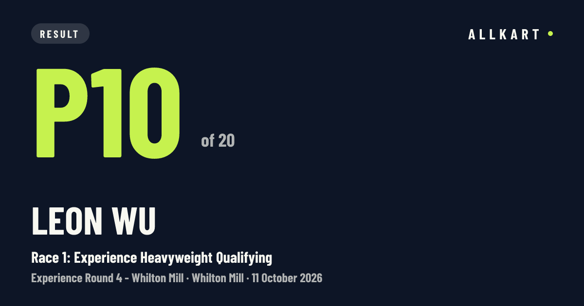 Leon Wu: P10 of 20 in Race 1: Experience Heavyweight Qualifying at Whilton Mill