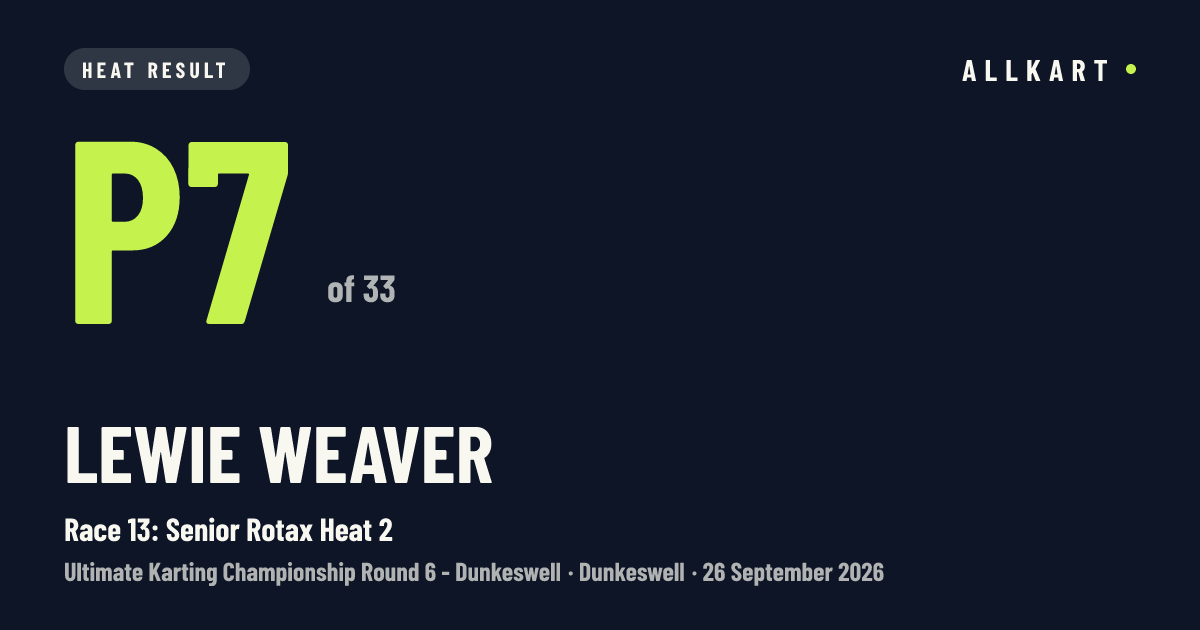 Lewie WEAVER: P7 of 33 in Race 13: Senior Rotax Heat 2 at Dunkeswell