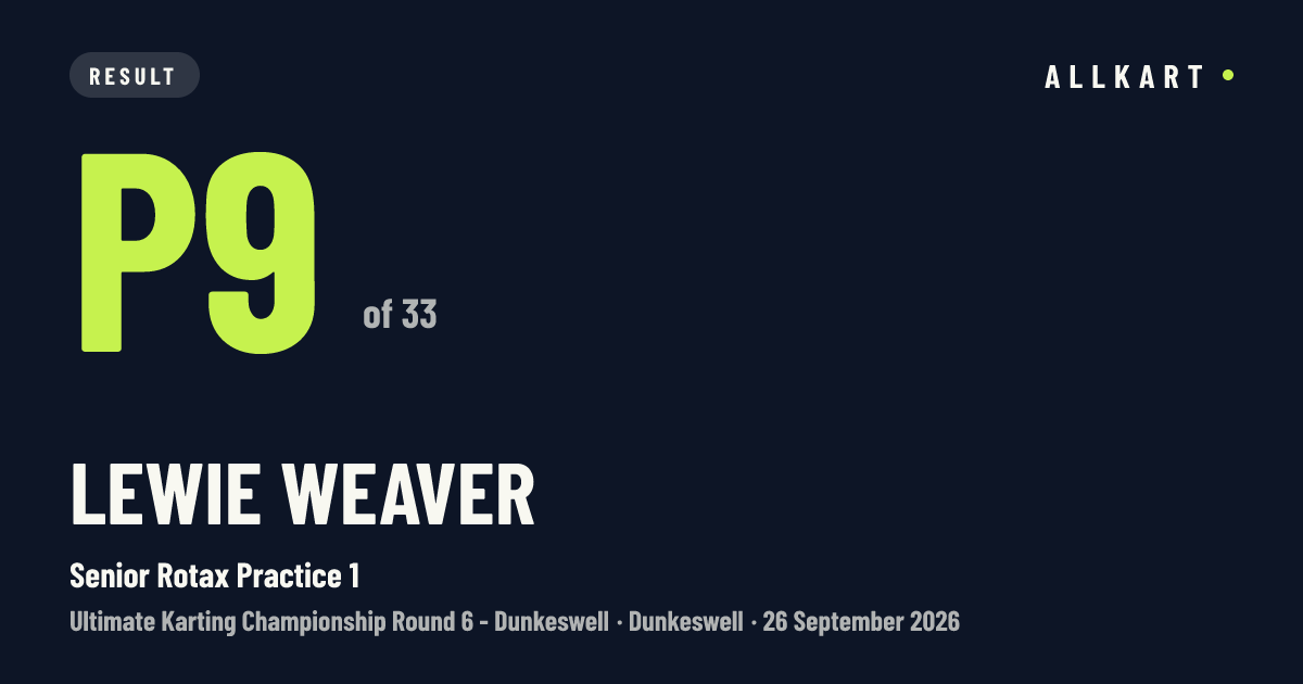 Lewie WEAVER: P9 of 33 in Senior Rotax Practice 1 at Dunkeswell