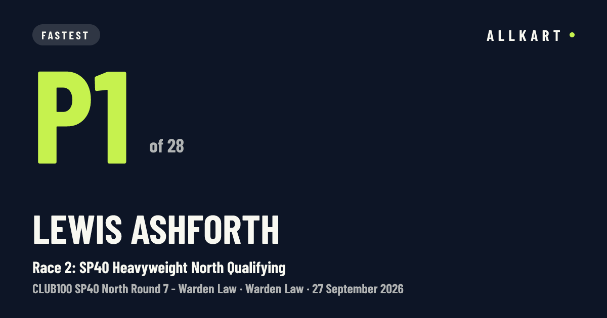 Lewis Ashforth: P1 of 28 in Race 2: SP40 Heavyweight North Qualifying at Warden Law