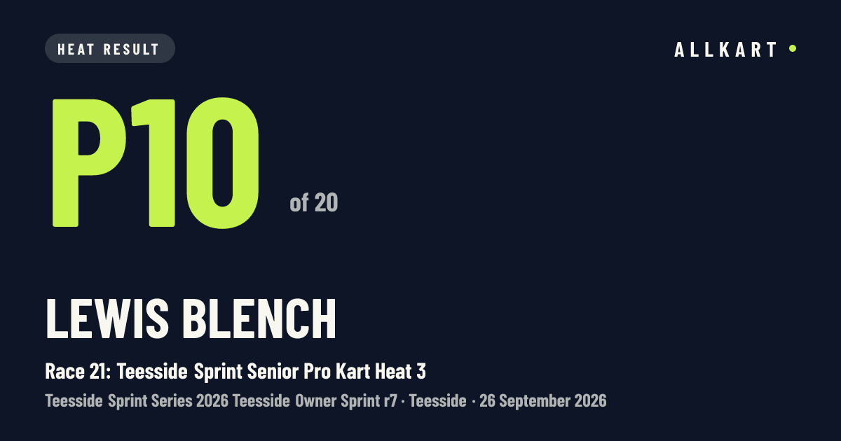 Lewis Blench: P10 of 20 in Race 21: Teesside Sprint Senior Pro Kart Heat 3 at Teesside